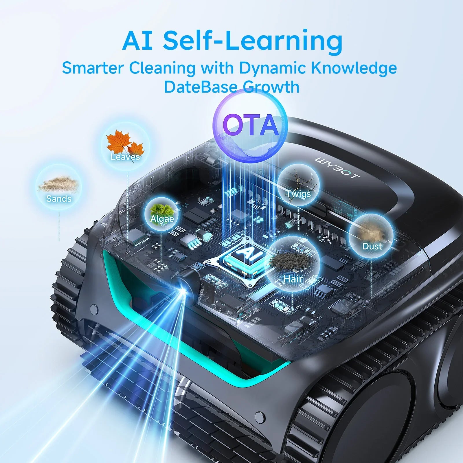 WYBOT C2 Vision Robotic Pool Cleaner Vacuum with AI Vision & Smart APP Control