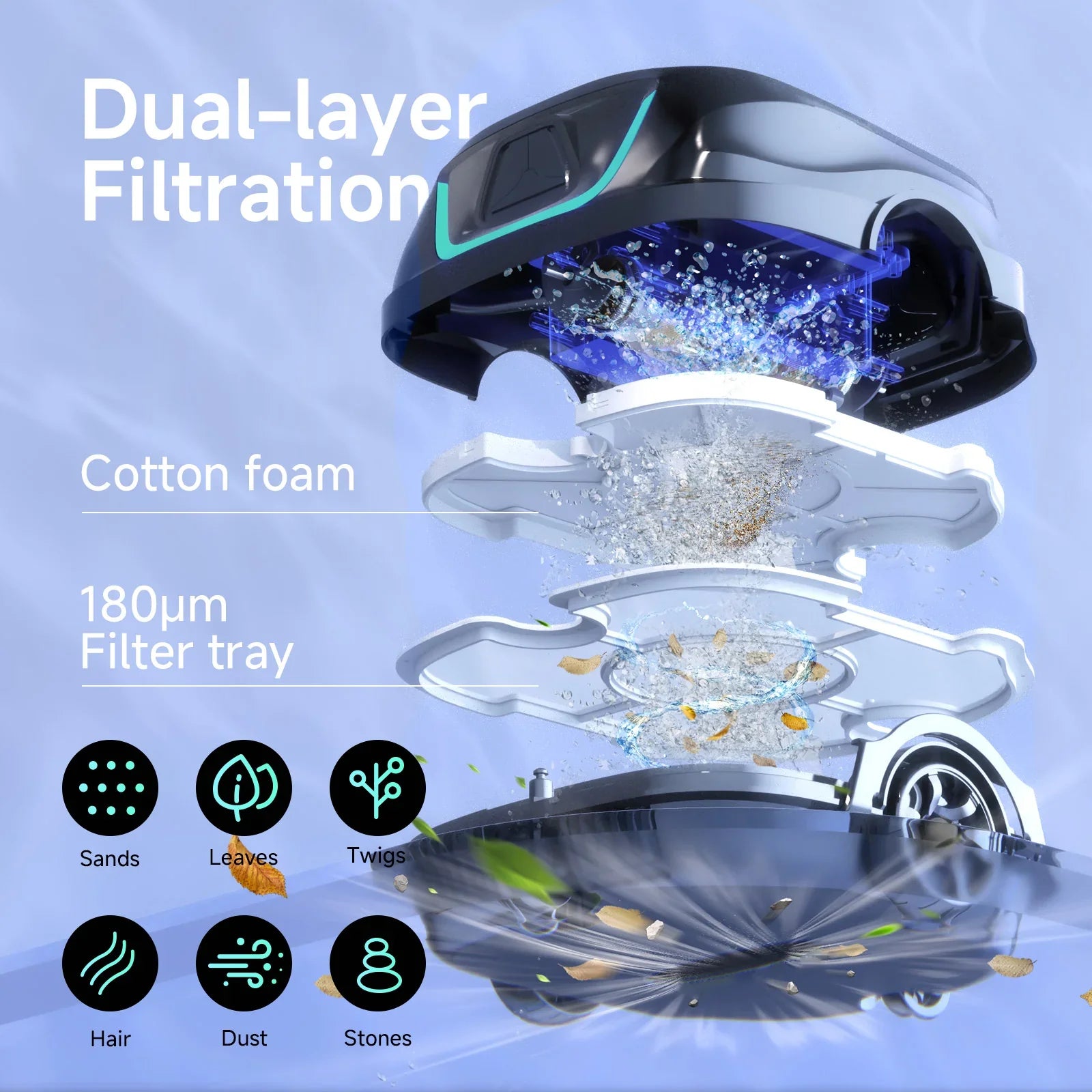 WYBOT A1 Cordless Robotic Pool Cleaner Pool Cleaning Robot