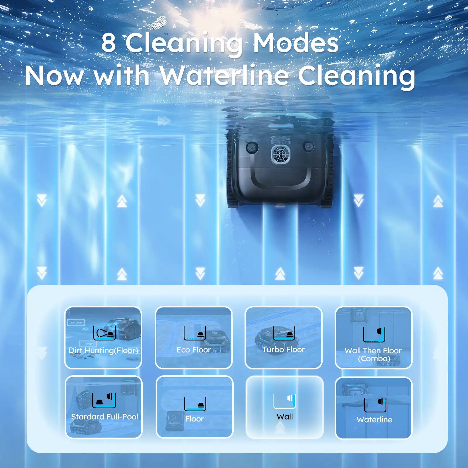 WYBOT C2 Vision Robotic Pool Cleaner Vacuum with AI Vision & Smart APP Control