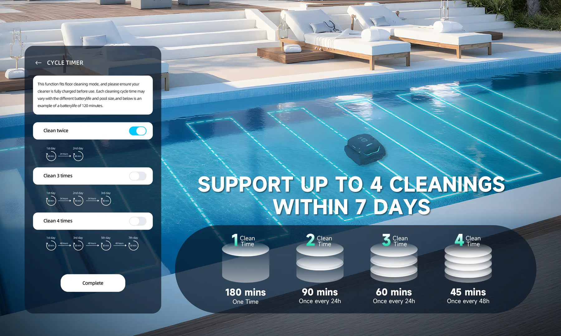 WYBOT C2 Cordless Robotic Pool Cleaner With App Control