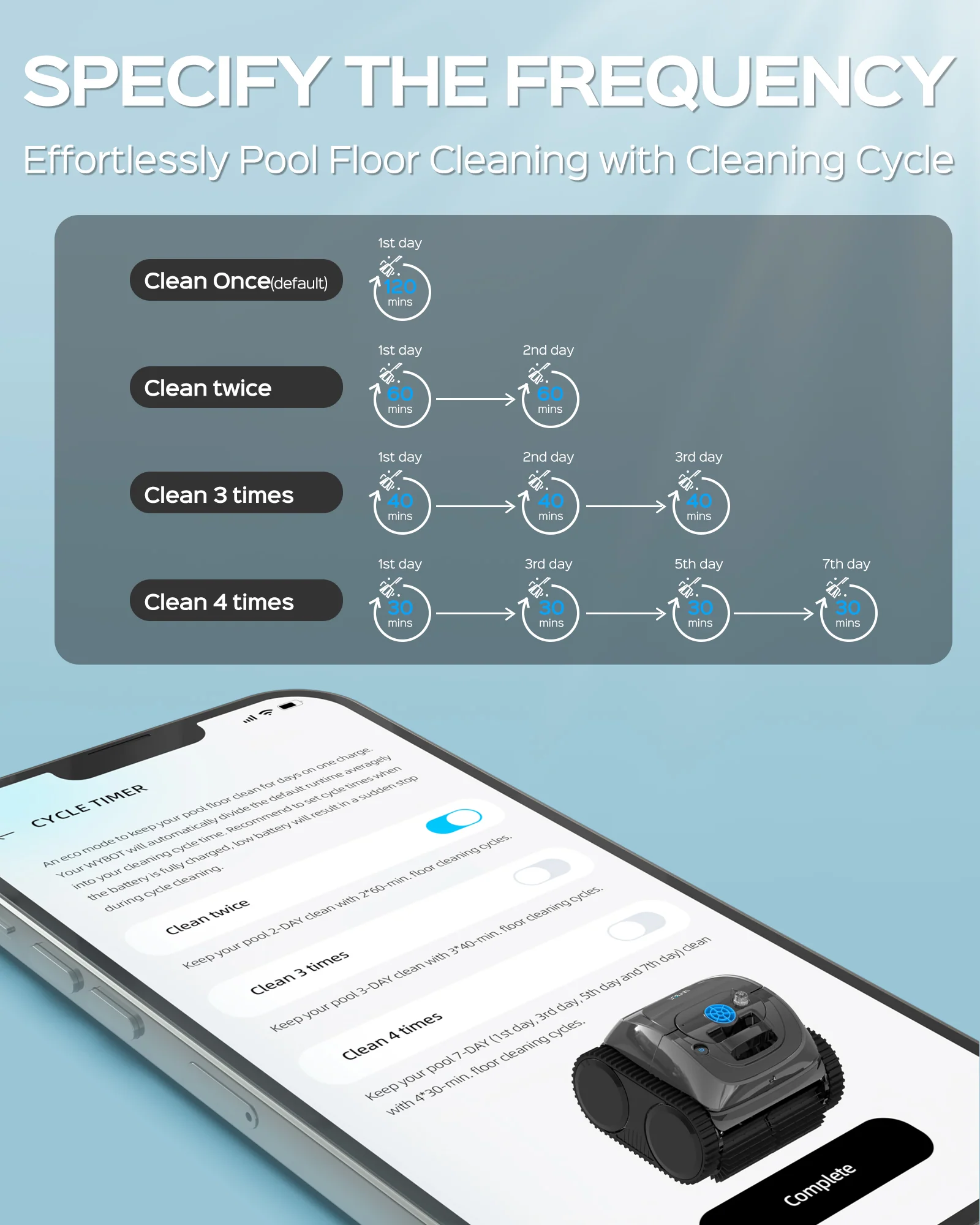 Smart Cordless Pool Robot for Effortless Daily Cleaning WYBOT C1  with APP