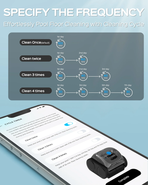Smart Cordless Pool Robot for Effortless Daily Cleaning WYBOT C1  with APP