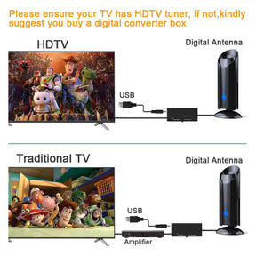 Indoor and Outdoor TV Antenna AH-2408