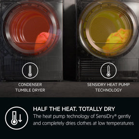 AEG TR818P4B - White 8KG Heat Pump Condenser Dryer - A++ energy